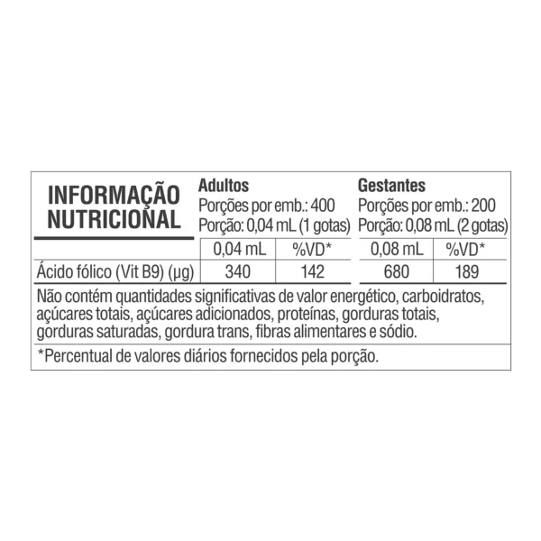 natural para emagrecer cáps spray